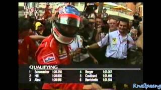 Michael Schumacher Best of 1996 [upl. by Ajiak672]