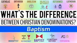 Whats the Difference Between Christian Denominations Baptism [upl. by Iz]