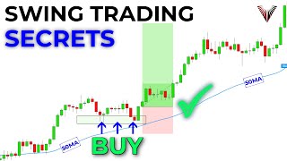 The Ultimate Swing Trading Guide For Beginners ALL YOU NEED TO KNOW [upl. by Indihar]