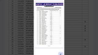 WBPSC JE RESULT PUBLISHED 2024  How To Download PSC JE Result  Junior Engineer Result [upl. by Monson322]