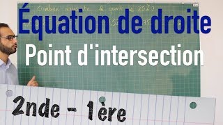 Équation de droite  Point dintersection [upl. by Idell]