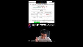 shorts How Temperature Affects Reaction Rates Collision Theory Explained [upl. by Nayr]