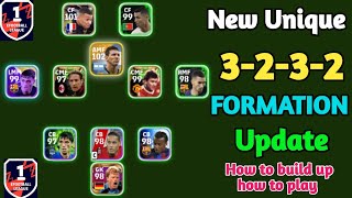 New unique 3232 formation in efootball 2024  3142 formation in efootball 24 [upl. by Conny]