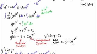 Homogeneous and Particular Solutions [upl. by Ahsyas]