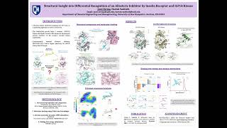 Structural Insight into Differential Recognition of an  Jyoti Verma  Poster  GLBIO 2024 [upl. by Notterb]