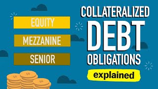 What are Collateralized Debt Obligations CDOs 2008 Financial Crisis Explained [upl. by Leodora884]