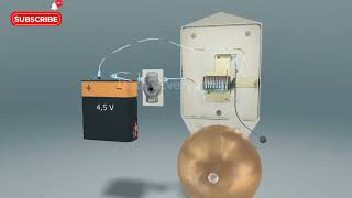 Electromagnetism Explained The Science Behind the Electrical Bell animated video [upl. by Lesly]