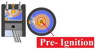 Top causes of car engine pre ignition [upl. by Anigroeg]