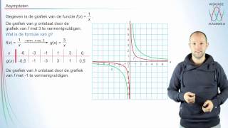 Gebroken functies  vermenigvuldiging tov de xas  WiskundeAcademie [upl. by Alenas375]