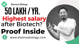 High paying biotechnology jobs in India  biotechlogy jobs salary  best biotech jobs [upl. by Ettenav]