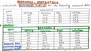 Calculate Seasonal indices for the following Seasonal data  Seasonal index [upl. by Zerep729]