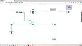 SDWAN Underlay  Nueva Topologia  Mikrotik Devices [upl. by Attenyl446]