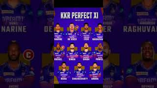 KKR best playing 11 for IPL 2025 IPL Sharukh khan cricket sports shorts shortsfeed [upl. by Airyt]