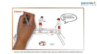 How does standard deviation help in measuring risk [upl. by Specht]