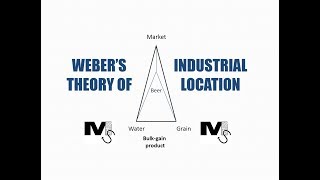 Webers Theory of Industrial Location Least Cost theory  Simplest Explanation [upl. by Assyli957]