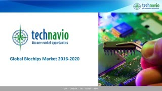 Global Biochips Market 20162020 [upl. by Bascio485]