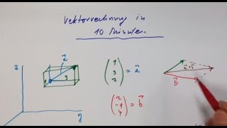 Vektorrechnung in 12 Minuten [upl. by Aihsined200]