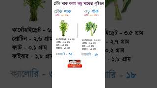 ঢেঁকি শাক বনাম কচু শাকের পুষ্টিগুণ  Nutritional value of pickled greens vs raw greensshorts [upl. by Aenaj706]