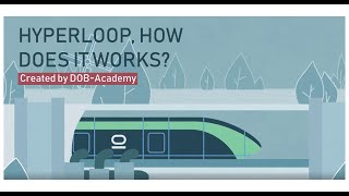 Delft Hyperloop  How is it possible [upl. by Birch519]