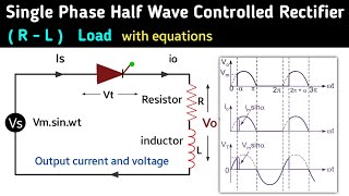 single phase half wave controlled rectifier with rl load  working  in hindi  thyristor animation [upl. by Immanuel]