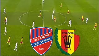 RAKÓW CZĘSTOCHOWA 11 KORONA KIELCE SKRÓT  EKSTRAKLASA 202425 [upl. by Zack]