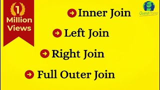 Inner Join Left Join Right Join and Full Outer Join in SQL Server  SQL Server Joins [upl. by Marybeth]