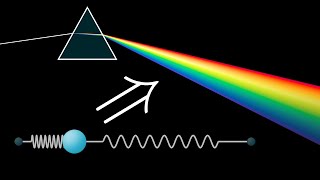 But why would light quotslow downquot  Optics puzzles 3 [upl. by Akkeber831]