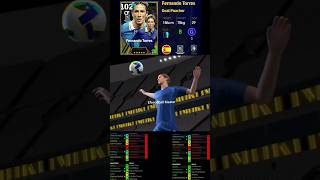 Fernando Torres Epic Double Booster Training Guide eFootball 2025 700 Starter Set 3 Epic F Torres [upl. by Kcaz]