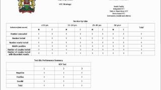 Monitoring And Evaluation System [upl. by Eirallam]