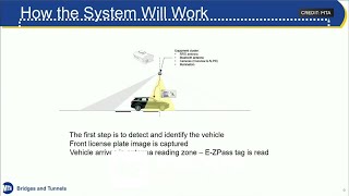 MTA nearing end of congestion pricing infrastructure installation [upl. by Shear]