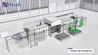 Thailand guardrail net plastic dip coating line [upl. by Haerr]