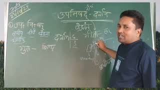 Understanding Upanishadic Philosophy Meaning and Types उपनिषद् दर्शन अर्थ प्रकार संख्या [upl. by Kcirtap]