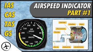 The Airspeed Indicator amp Types of Airspeed IAS CAS EAS TAS amp GS [upl. by Alfie]