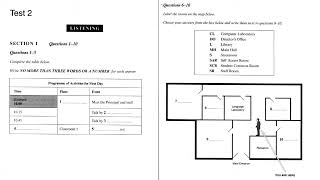 Program of the activities for the first day Ielts Listening Test [upl. by Notlil]