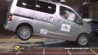 Euro NCAP  2013 Nissan Evalia  Crash test  ESC test [upl. by Kcirredal]