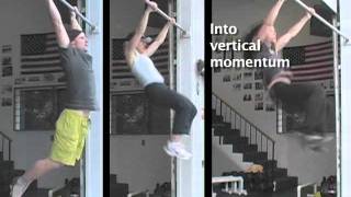 Kipping Pullup Concepts [upl. by Airdnaed703]