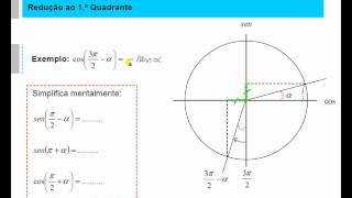 Redução ao primeiro quadrante M3a15T [upl. by Ellebana]