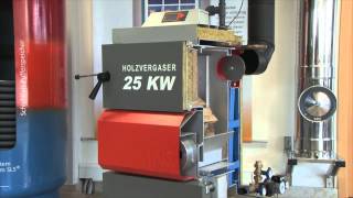 Solarbayer Holzvergaserkessel HVS  Funktionsprinzip [upl. by Padgett]