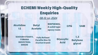 Here are quality chemical inquiries from all over the world Come and have a look！ [upl. by Nemrac231]