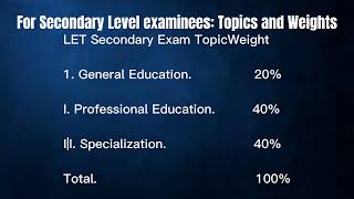 LET COVERAGE 2023 Licensure Examination for Teachers  LET EXAM TOPICS [upl. by Gardy]