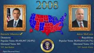 US Presidential Elections 17892012 [upl. by Haliled100]