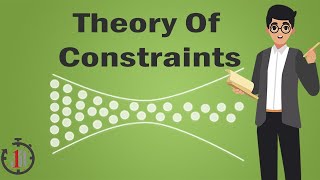 What is Theory of Constraints [upl. by Martz]