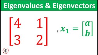 How to find Eigenvalues and Eigenvector of a 2X2 Matrix [upl. by Renelle877]