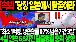 긴급속보 quot난카이 지진이 후지산을quot NHK 도쿄대 지질학자 공개한 사진 한 장 방송사고에 일본 공황상태 quot한국 한번만 도움을 달라quot는 충격적인 상황 [upl. by Foote]