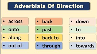 Adverbials Of Direction  Learning English Grammar  Lesson 16  Listening  Reading  Writing [upl. by Alboran]