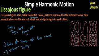 Lissajous FiguresBowditch Curve 5 Simple Harmonic Motion [upl. by Eneg]