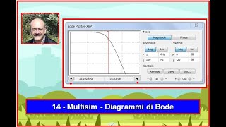 Carlo Fierro 14 Multisim Diagrammi di Bode [upl. by Ecnarretal]