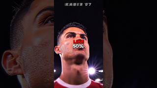 POV how much do you love Ronaldo 🤔❤️ [upl. by Elwina808]