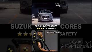 4 Star Safety Rating for new Swift in Crash Tests NewSwift [upl. by Imehon]