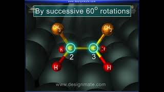 Conformational analysis in butane [upl. by Setiram]